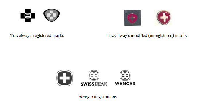 Swiss Cross Trademarks